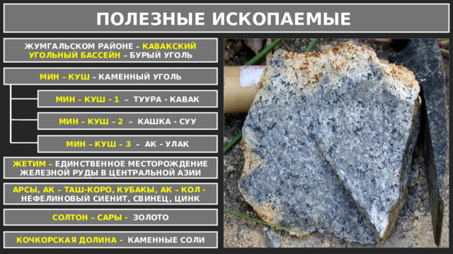 ПОЛЕЗНЫЕ ИСКОПАЕМЫЕ ЖУМГАЛЬСКОМ РАЙОНЕ – КАВАКСКИЙ УГОЛЬНЫЙ БАССЕЙН – БУРЫЙ УГОЛЬ МИН – КУШ – КАМЕННЫЙ УГОЛЬ МИН – КУШ - 1 – ТУУРА - КАВАК МИН – КУШ – 2 – КАШКА - СУУ МИН – КУШ – 3 – АК - УЛАК ЖЕТИМ – ЕДИНСТВЕННОЕ МЕСТОРОЖДЕНИЕ ЖЕЛЕЗНОЙ РУДЫ В ЦЕНТРАЛЬНОЙ АЗИИ АРСЫ, АК – ТАШ-КОРО, КУБАКЫ, АК – КОЛ - НЕФЕЛИНОВЫЙ СИЕНИТ, СВИНЕЦ, ЦИНК СОЛТОН – САРЫ - ЗОЛОТО КОЧКОРСКАЯ ДОЛИНА - КАМЕННЫЕ СОЛИ 