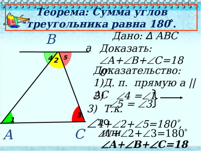 Теорема: Сумма  углов  треугольника равна 180  . Дано: ∆ ABC B Доказать:  А+  B +  C =180  а 4 5 2 Доказательство:  1)Д . п . прямую а || AC 2)  4 =  1   5 =  3 3) Т . к .  4+  2+  5=180  ,  3 то  1 +  2+  3 =180  1 или  A+  B+  C=180  C  A 