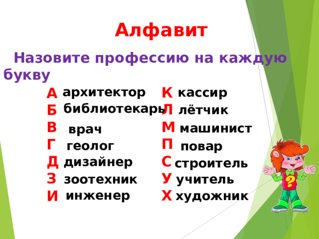 Алфавит    Назовите профессию на каждую букву К Л М П С У Х А Б В Г Д З И архитектор кассир библиотекарь лётчик машинист врач геолог повар дизайнер строитель зоотехник учитель инженер художник 