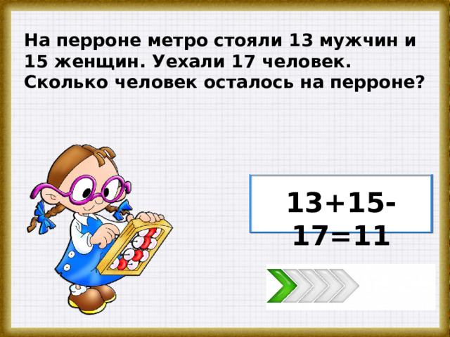 На перроне метро стояли 13 мужчин и 15 женщин. Уехали 17 человек. Сколько человек осталось на перроне? 13+15-17=11 