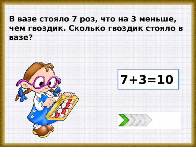 В вазе стояло 7 роз, что на 3 меньше, чем гвоздик. Сколько гвоздик стояло в вазе? 7+3=10 