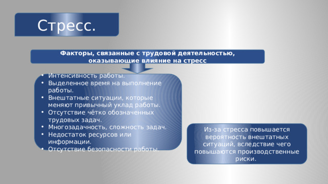 Стресс. Факторы, связанные с трудовой деятельностью, оказывающие влияние на стресс Интенсивность работы. Выделенное время на выполнение работы. Внештатные ситуации, которые меняют привычный уклад работы. Отсутствие чётко обозначенных трудовых задач. Многозадачность, сложность задач. Недостаток ресурсов или информации. Отсутствие безопасности работы. Из-за стресса повышается вероятность внештатных ситуаций, вследствие чего повышаются производственные риски. 