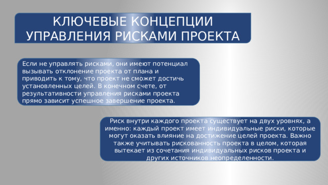 КЛЮЧЕВЫЕ КОНЦЕПЦИИ УПРАВЛЕНИЯ РИСКАМИ ПРОЕКТА Если не управлять рисками, они имеют потенциал вызывать отклонение проекта от плана и приводить к тому, что проект не сможет достичь установленных целей. В конечном счете, от результативности управления рисками проекта прямо зависит успешное завершение проекта. Риск внутри каждого проекта существует на двух уровнях, а именно: каждый проект имеет индивидуальные риски, которые могут оказать влияние на достижение целей проекта. Важно также учитывать рискованность проекта в целом, которая вытекает из сочетания индивидуальных рисков проекта и других источников неопределенности. 