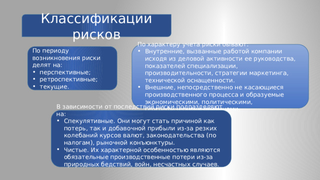 Классификации рисков По характеру учета риски бывают: Внутренние, вызванные работой компании исходя из деловой активности ее руководства, показателей специализации, производительности, стратегии маркетинга, технической оснащенности. Внешние, непосредственно не касающиеся производственного процесса и образуемые экономическими, политическими, географическими причинами. По периоду возникновения риски делят на: перспективные; ретроспективные; текущие. В зависимости от последствий риски подразделяют на: Спекулятивные. Они могут стать причиной как потерь, так и добавочной прибыли из-за резких колебаний курсов валют, законодательства (по налогам), рыночной конъюнктуры. Чистые. Их характерной особенностью являются обязательные производственные потери из-за природных бедствий, войн, несчастных случаев. 