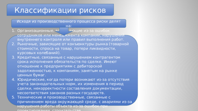Классификации рисков Исходя из производственного процесса риски делят на: Организационные, возникающие из-за ошибок сотрудников или менеджмента компании, нарушений внутреннего контроля или правил выполнения работ. Рыночные, зависящие от конъюнктуры рынка (товарной стоимости, спроса на товар, потери ликвидности, курсовых колебаний). Кредитные, связанные с нарушением контрагентом срока исполнения обязательств по сделке. Имеют отношение к предприятиям с дебиторской задолженностью, к компаниям, занятым на рынке ценных бумаг. Юридические, когда потери возникают из-за отсутствия учета законодательных норм, их изменения в период сделки, некорректности составления документации, несоответствия законов разных государств. Технические и производственные, связанные с причинением вреда окружающей среде, с авариями из-за нарушения работы объекта из-за ошибок при проектировании, строительстве. 