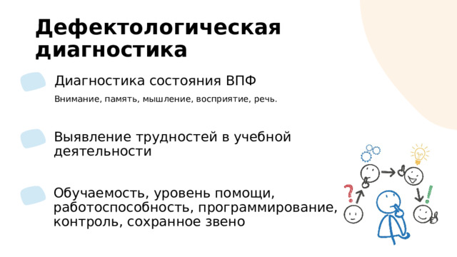Дефектологическая диагностика Диагностика состояния ВПФ Внимание, память, мышление, восприятие, речь.  Выявление трудностей в учебной деятельности Обучаемость, уровень помощи, работоспособность, программирование, контроль, сохранное звено 