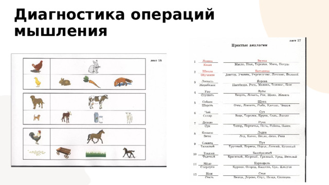 Диагностика операций мышления 