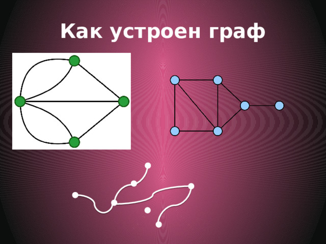 Как устроен граф 