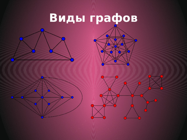 Виды графов 