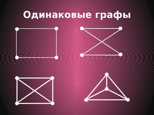 Одинаковые графы 