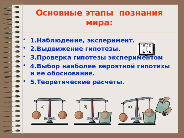 Основные этапы познания мира:   1.Наблюдение, эксперимент. 2.Выдвижение гипотезы. 3.Проверка гипотезы экспериментом 4.Выбор наиболее вероятной гипотезы и ее обоснование. 5.Теоретические расчеты.  