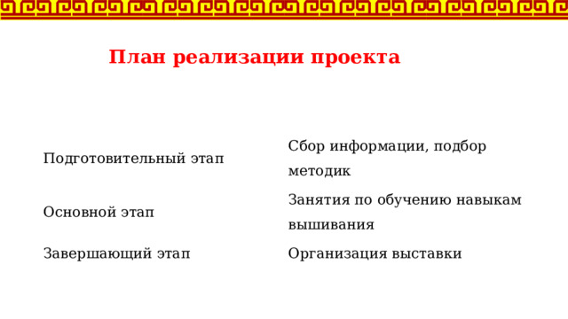 План реализации проекта Подготовительный этап Сбор информации, подбор методик Основной этап Занятия по обучению навыкам вышивания Завершающий этап Организация выставки 