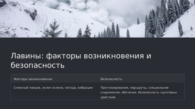 Лавины: факторы возникновения и безопасность Факторы возникновения Безопасность Снежный покров, уклон склона, погода, вибрации Прогнозирование, маршруты, специальное снаряжение, обучение, безопасность групповых действий  