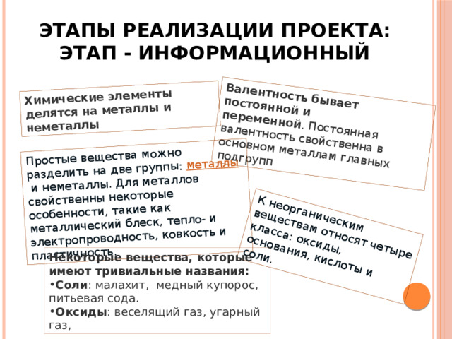 Химические элементы делятся на металлы и неметаллы Валентность бывает постоянной и переменной . Постоянная валентность свойственна в основном металлам главных подгрупп Простые вещества можно разделить на две группы:  металлы  и неметаллы. Для металлов свойственны некоторые особенности, такие как металлический блеск, тепло- и электропроводность, ковкость и пластичность. К неорганическим веществам относят четыре класса: оксиды, основания, кислоты и соли.  Этапы реализации проекта: Этап - информационный Некоторые вещества, которые имеют тривиальные названия: Соли : малахит, медный купорос, питьевая сода. Оксиды : веселящий газ, угарный газ, 