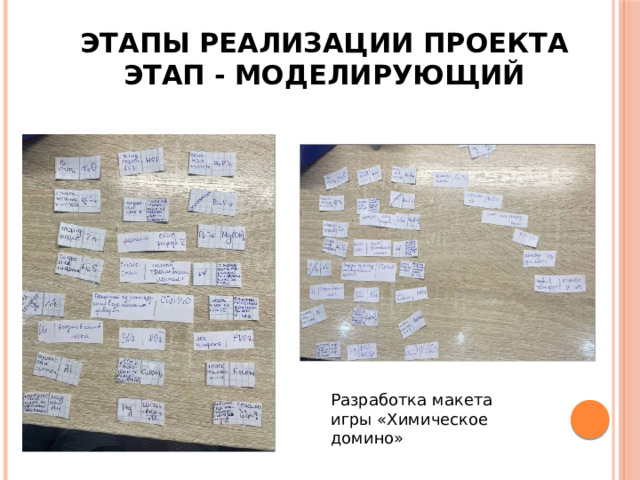 Этапы реализации проекта  Этап - моделирующий Разработка макета игры «Химическое домино» 