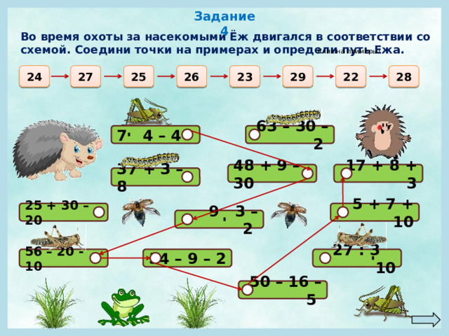 Задание 4 Во время охоты за насекомыми Ёж двигался в соответствии со схемой. Соедини точки на примерах и определи путь Ежа. Клик на примеры! 29 22 28 23 26 27 24 25 7 4 – 4 63 – 30 – 2 17 + 8 + 3 48 + 9 – 30 37 + 3 – 8 5 + 7 + 10 25 + 30 – 20  9 3 – 2 56 – 20 - 10 34 – 9 – 2 27 : 3 10 50 – 16 – 5 