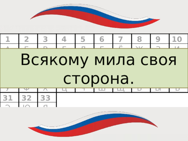 = 1 А 2 Б 3 11 Й В 12 4 К Г 13 5 21 22 У Д 6 Л 14 Ф М Е 23 7 31 15 Э 16 Х 8 32 Ё Н 24 Ц О Ж Ю 33 9 25 17 26 18 10 П Ч З Я Р Ш И 27 19 28 Щ С 20 Ь Т 29 30 Ы Ъ Всякому мила своя сторона.  