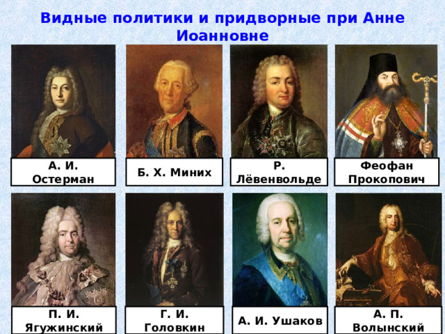 Видные политики и придворные при Анне Иоанновне Р. Лёвенвольде Феофан Прокопович Б. Х. Миних А. И. Остерман П. И. Ягужинский Г. И. Головкин А. И. Ушаков А. П. Волынский 