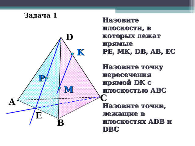  Задача 1 Назовите плоскости, в которых лежат прямые РЕ, МК, DB , AB , EC  Назовите точку пересечения прямой DK с плоскостью АВС  Назовите точки, лежащие в плоскостях А DB и DBC   D K P M C Л.С. Атанасян. Геометрия 10-11. № 8. На кнопку « i » нажмите несколько раз.  A E B 15 