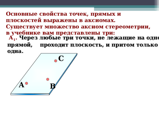 Основные свойства точек, прямых и плоскостей выражены в аксиомах. Существует множество аксиом стереометрии, в учебнике вам представлены три:  А 1 .  Через любые три точки, не лежащие на одной прямой, проходит плоскость, и притом только одна. C На кнопку « i » можно нажать несколько раз. A B 5 