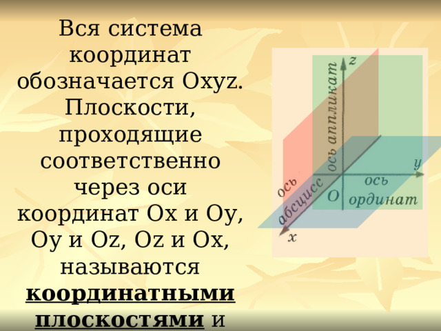 Вся система координат обозначается Охуz. Плоскости, проходящие соответственно через оси координат Ох и Оу, Оу и Оz, Оz и Ох, называются координатными плоскостями и обозначаются Оху, Оуz, Оzх.  