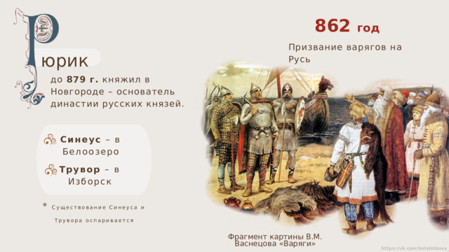 862 год Призвание варягов на Русь юрик до 879 г. княжил в Новгороде – основатель династии русских князей. Синеус – в Белоозеро Трувор – в Изборск * Существование Синеуса и Трувора оспаривается Фрагмент картины В.М. Васнецова «Варяги» 