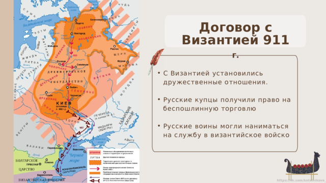 Договор с Византией 911 г. С Византией установились дружественные отношения. Русские купцы получили право на беспошлинную торговлю Русские воины могли наниматься на службу в византийское войско   