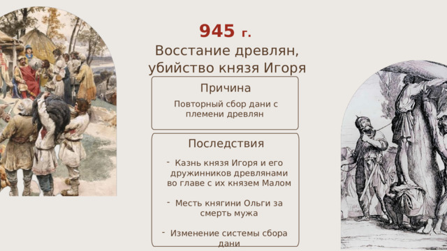 945 г. Восстание древлян, убийство князя Игоря Причина Повторный сбор дани с племени древлян Последствия Казнь князя Игоря и его дружинников древлянами во главе с их князем Малом Месть княгини Ольги за смерть мужа Изменение системы сбора дани 