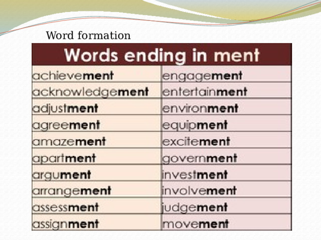 Word formation 