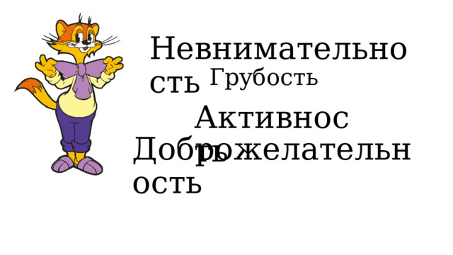 Невнимательность Грубость Активность Доброжелательность 