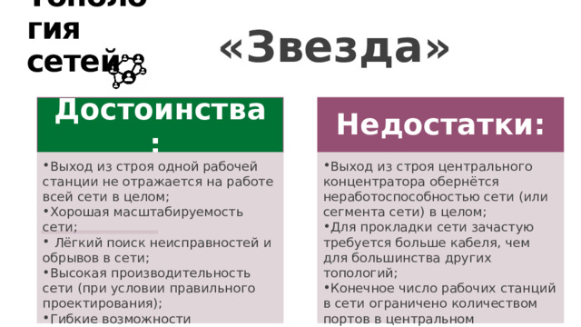 «Звезда» Топология сетей Достоинства : Недостатки : Выход из строя одной рабочей станции не отражается на работе всей сети в целом; Хорошая масштабируемость сети;  Лёгкий поиск неисправностей и обрывов в сети; Высокая производительность сети (при условии правильного проектирования); Гибкие возможности администрирования. Выход из строя центрального концентратора обернётся неработоспособностью сети (или сегмента сети) в целом; Для прокладки сети зачастую требуется больше кабеля, чем для большинства других топологий; Конечное число рабочих станций в сети ограничено количеством портов в центральном концентраторе. 14 
