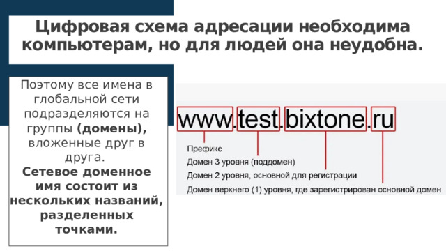 Цифровая схема адресации необходима компьютерам, но для людей она неудобна. Поэтому все имена в глобальной сети подразделяются на группы (домены), вложенные друг в друга.  Сетевое доменное имя состоит из нескольких названий, разделенных точками. DNS-адрес может иметь произвольную длину, образуется как символьный адрес в локальной сети и включает в себя несколько уровней доменов. Уровни доменов разделяются точками. Самый правый домен – домен верхнего уровня. Чем левее домен, тем ниже его уровень. Для доступа к ресурсам расположенных в сети компьютеров используется унифицированный указатель ресурса – URL (Uniform Resource Locator). Адрес URL является сетевым расширением понятия полного имени ресурса, например, файла или приложения и пути к нему в ОС. В адресе URL, кроме имени файла и директории, где он находится, указывается сетевое имя компьютера, на котором этот ресурс расположен, и протокол доступа к ресурсу, который можно использовать для обращения к нему. Ресурсы предоставляются только для чтения и копирования. 16 