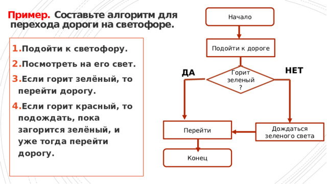 Пример.  Составьте алгоритм для перехода дороги на светофоре. Начало Подойти к светофору. Посмотреть на его свет. Если горит зелёный, то перейти дорогу. Если горит красный, то подождать, пока загорится зелёный, и уже тогда перейти дорогу. Подойти к дороге НЕТ ДА Горит зеленый? Решение : Возможны следующие ситуации: в тот момент, когда мы подошли к дороге горел красный или зелёный свет. Если горел зелёный свет, то можно переходить дорогу. Если же горел красный свет, то необходимо дождаться зелёного – и уже тогда переходить дорогу. Таким образом, алгоритм имеет следующий вид: Перейти Дождаться зеленого света Конец 16 
