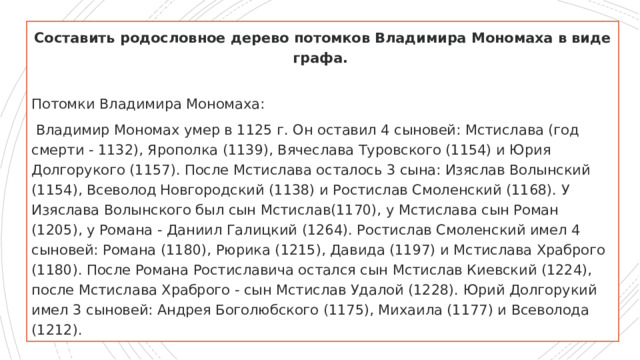 Составить родословное дерево потомков Владимира Мономаха в виде графа.  Потомки Владимира Мономаха:  Владимир Мономах умер в 1125 г. Он оставил 4 сыновей: Мстислава (год смерти - 1132), Ярополка (1139), Вячеслава Туровского (1154) и Юрия Долгорукого (1157). После Мстислава осталось 3 сына: Изяслав Волынский (1154), Всеволод Новгородский (1138) и Ростислав Смоленский (1168). У Изяслава Волынского был сын Мстислав(1170), у Мстислава сын Роман (1205), у Романа - Даниил Галицкий (1264). Ростислав Смоленский имел 4 сыновей: Романа (1180), Рюрика (1215), Давида (1197) и Мстислава Храброго (1180). После Романа Ростиславича остался сын Мстислав Киевский (1224), после Мстислава Храброго - сын Мстислав Удалой (1228). Юрий Долгорукий имел 3 сыновей: Андрея Боголюбского (1175), Михаила (1177) и Всеволода (1212). 