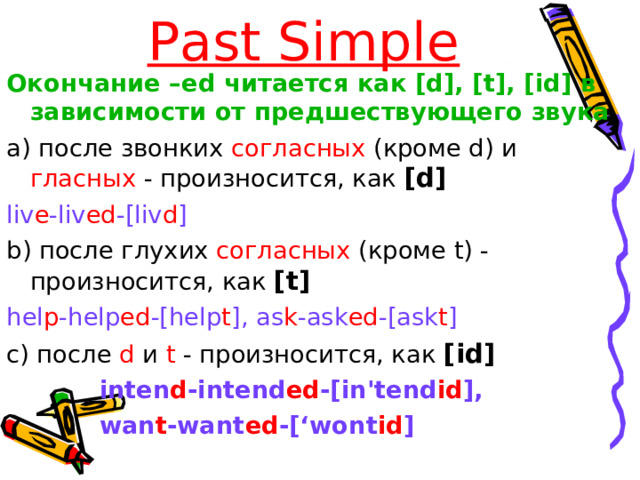 Past Simple Окончание –ed читается как [d], [t], [id] в зависимости от предшествующего звука а) после звонких согласных (кроме d ) и гласных - произносится, как [d] liv e -liv ed -[liv d ] b) после глухих согласных (кроме t ) - произносится, как  [t] hel p -help ed -[help t ], as k -ask ed -[ask t ]  с) после d и t - произносится, как [id]  inten d -intend ed -[in'tend id ],  wan t -want ed -[‘wont id ] 