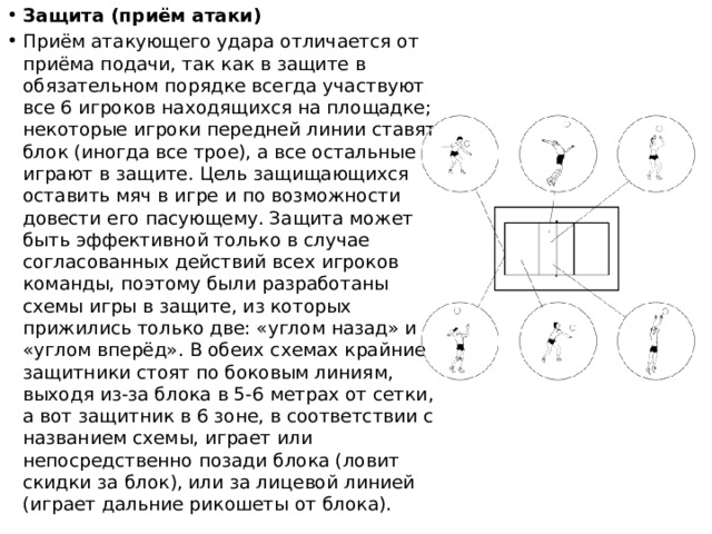 Защита (приём атаки) Приём атакующего удара отличается от приёма подачи, так как в защите в обязательном порядке всегда участвуют все 6 игроков находящихся на площадке; некоторые игроки передней линии ставят блок (иногда все трое), а все остальные играют в защите. Цель защищающихся оставить мяч в игре и по возможности довести его пасующему. Защита может быть эффективной только в случае согласованных действий всех игроков команды, поэтому были разработаны схемы игры в защите, из которых прижились только две: «углом назад» и «углом вперёд». В обеих схемах крайние защитники стоят по боковым линиям, выходя из-за блока в 5-6 метрах от сетки, а вот защитник в 6 зоне, в соответствии с названием схемы, играет или непосредственно позади блока (ловит скидки за блок), или за лицевой линией (играет дальние рикошеты от блока). 