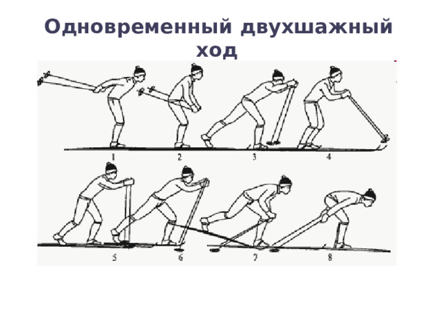Одновременный двухшажный ход  