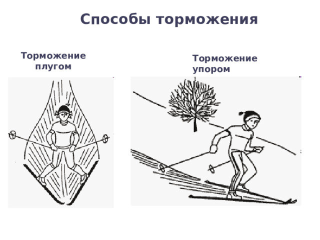Способы торможения Торможение плугом Торможение упором 
