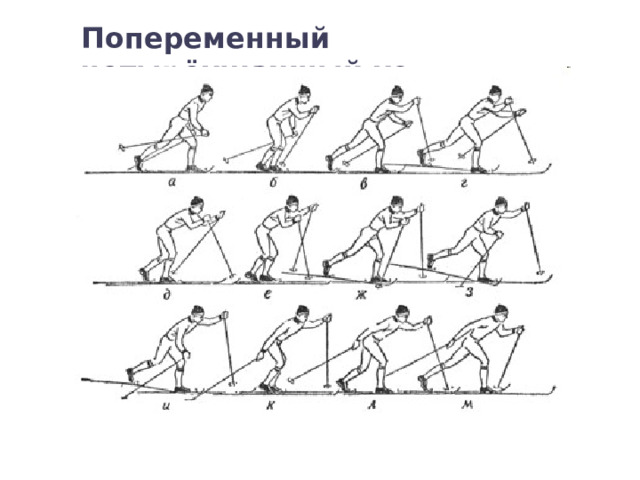 Попеременный четырёхшажный ход 