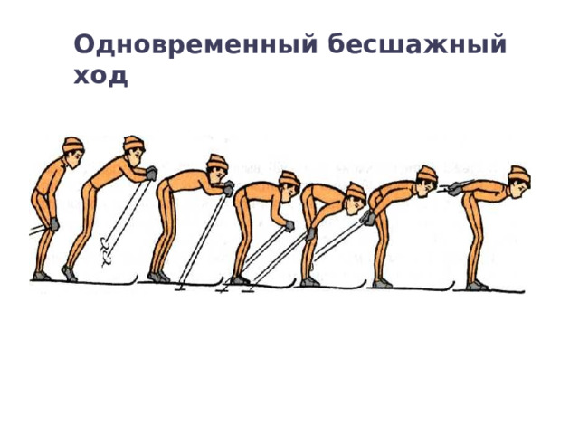 Одновременный бесшажный ход 
