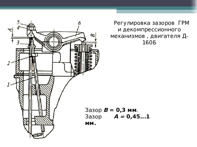  Регулировка зазоров ГРМ и декомпрессионного механизмов , двигателя Д-160Б Зазор В = 0,3 мм . Зазор А = 0,45...1 мм.  
