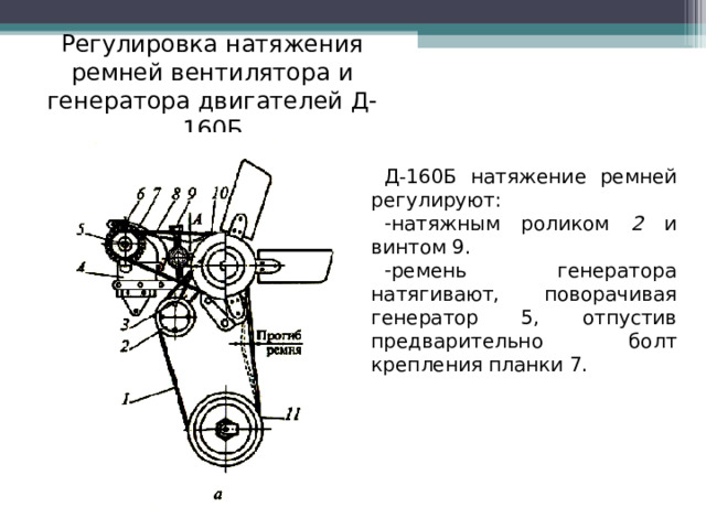 Регулировка натяжения ремней вентилятора и генератора двигателей Д-160Б Д-160Б  натяжение ремней регулируют: натяжным роликом 2 и винтом 9. ремень генератора натягивают, поворачивая генератор 5, отпустив предварительно болт крепления планки 7.  