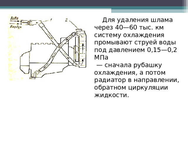  Для удаления шлама через 40—60 тыс. км систему охлаждения промывают струей воды под давлением 0,15—0,2 МПа — сначала рубашку охлаждения, а потом радиатор в направлении, обратном циркуляции жидкости.   