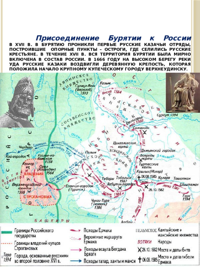  Присоединение Бурятии к России  В XVII в. в Бурятию проникли первые русские казачьи отряды, построившие опорные пункты – остроги, где селились русские крестьяне. В течение XVII в. вся территория Бурятии была мирно включена в состав России. В 1666 году на высоком берегу реки Уда русские казаки воздвигли деревянную крепость, которая положила начало крупному купеческому городу Верхнеудинску . 