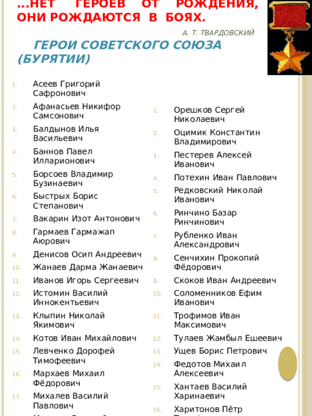 ...Нет     героев    от    рождения,  Они рождаются  в  боях.    А. Т. Твардовский   Герои Советского Союза (Бурятии) Асеев Григорий Сафронович Афанасьев Никифор Самсонович Балдынов Илья Васильевич Баннов Павел Илларионович Борсоев Владимир Бузинаевич Быстрых Борис Степанович Вакарин Изот Антонович Гармаев Гармажап Аюрович Денисов Осип Андреевич Жанаев Дарма Жанаевич Иванов Игорь Сергеевич Истомин Василий Иннокентьевич Клыпин Николай Якимович Котов Иван Михайлович Левченко Дорофей Тимофеевич Мархаев Михаил Фёдорович Михалев Василий Павлович Морозов Василий Фёдорович Москалев Георгий Николаевич Орешков Сергей Николаевич Оцимик Константин Владимирович Пестерев Алексей Иванович Потехин Иван Павлович Редковский Николай Иванович Ринчино Базар Ринчинович Рубленко Иван Александрович Сенчихин Прокопий Фёдорович Скоков Иван Андреевич Соломенников Ефим Иванович Трофимов Иван Максимович Тулаев Жамбыл Ешеевич Ущев Борис Петрович Федотов Михаил Алексеевич Хантаев Василий Харинаевич Харитонов Пётр Тимофеевич Чертенков Иван Матвеевич  