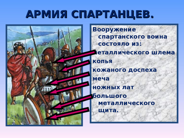 АРМИЯ СПАРТАНЦЕВ. Вооружение спартанского воина состояло из : металлического шлема копья кожаного доспеха меча ножных лат большого металлического щита. 
