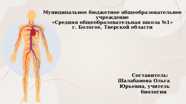 Муниципальное бюджетное общеобразовательное учреждение  «Средняя общеобразовательная школа №1»  г. Бологое, Тверской области Составитель: Шалабанова Ольга Юрьевна, учитель биологии 