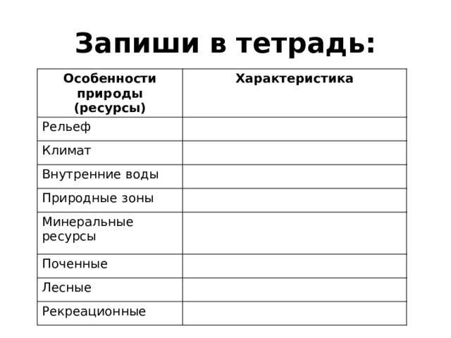 Работа в группах  5 минут 