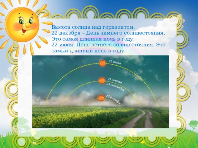 Высота солнца над горизонтом. 22 декабря – День зимнего солнцестояния. Это самая длинная ночь в году. 22 июня- День летнего солнцестояния. Это самый длинный день в году. 