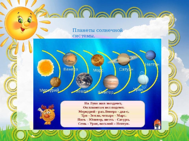 Планеты солнечной системы. 